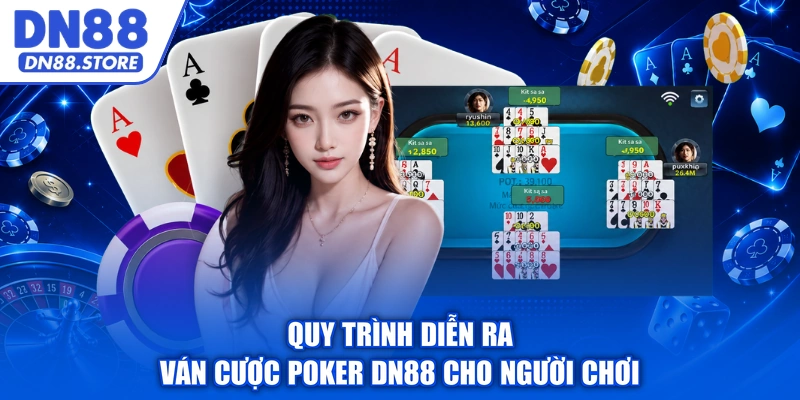 Quy trình diễn ra ván cược Poker DN88 cho người chơi
